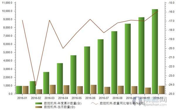1488073056175833.jpg 機床網(wǎng).jpg